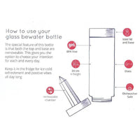 Bewater Magic Fresh Glass Bottle - Peridot And Rock Crystal - Look How They Shine